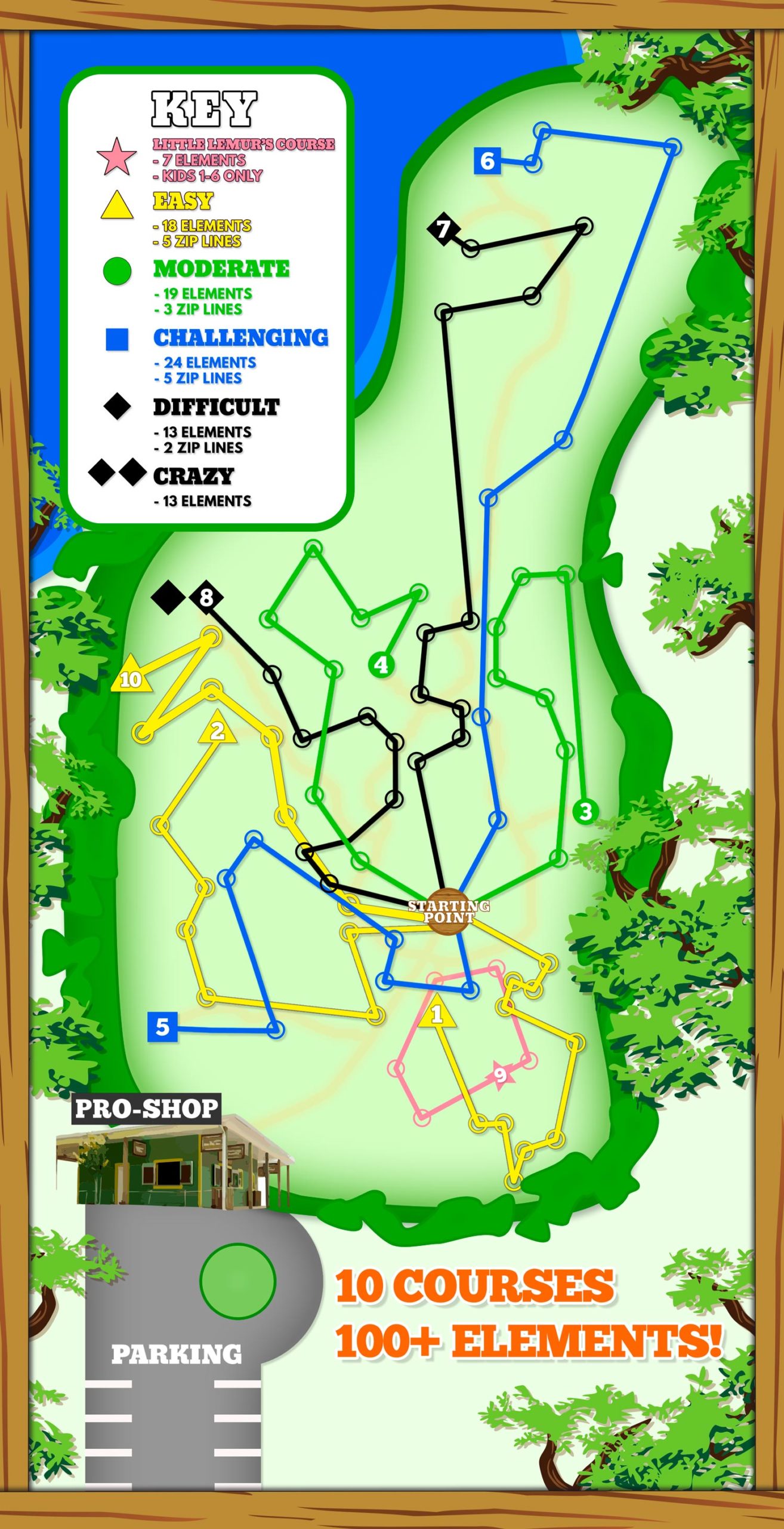 TreeHoppers Course Map